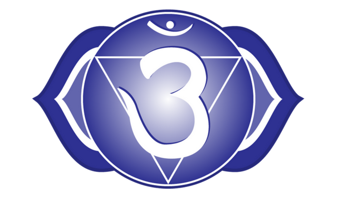 Third Eye Chakra Crystals